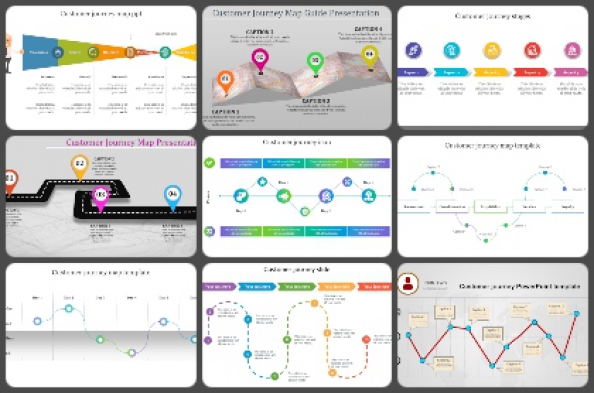 Customer Journey map Powerpoint Templates